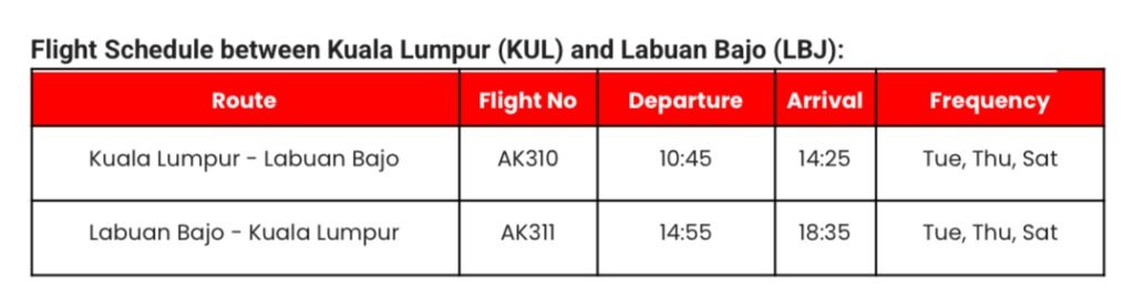 AirAsia Ke Labuan Bajo